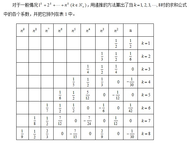 blog图片博客.jpg