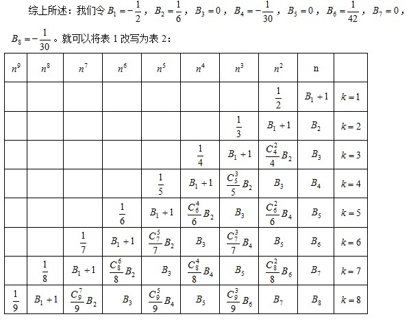 blog图片博客.jpg