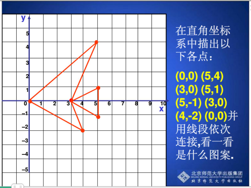 图象平移01.jpg