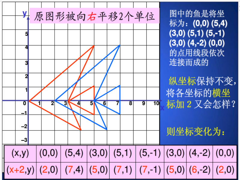 图象平移02.jpg