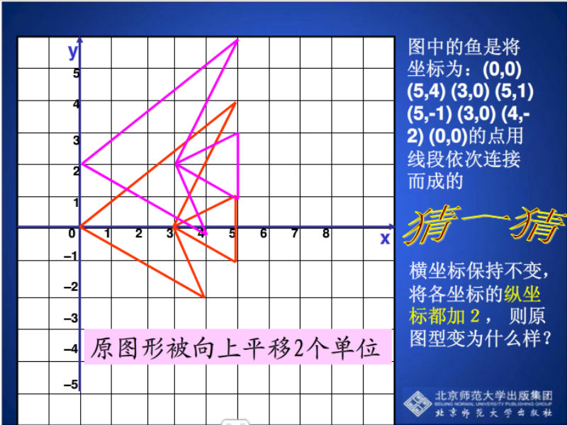 图象平移04.jpg