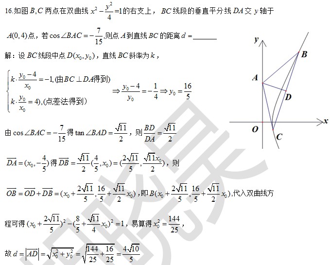 博客图片.jpg