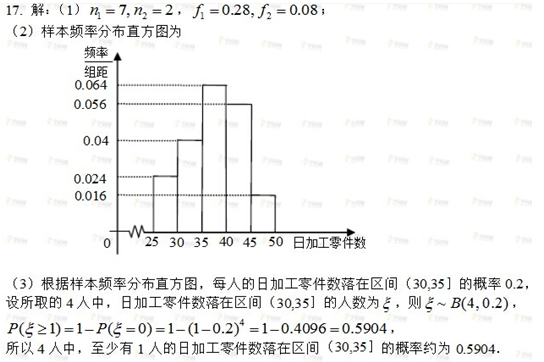 2014广东理科数学17题答案.PNG