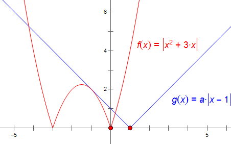 天津市2014理科数学（14）.PNG