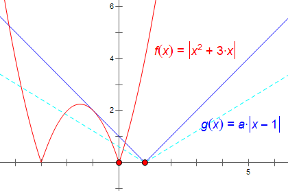 天津市2014理科数学（14）02.PNG