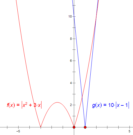 天津市2014理科数学（14）03.PNG