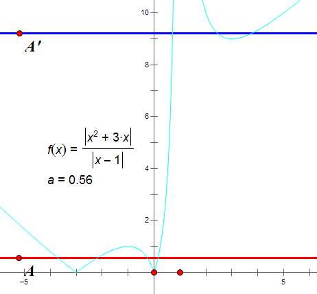 2014天津理科数学14题.PNG