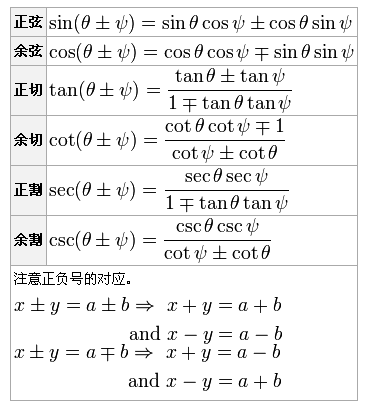 搜狗截图20140908140015.png