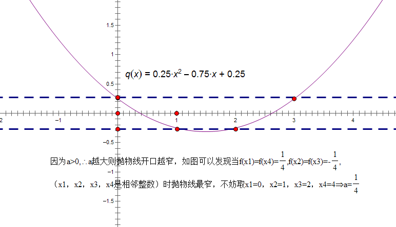 QQ图片20160219013658.png