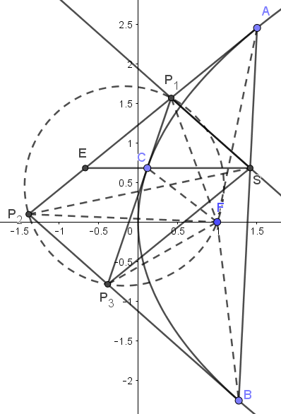 parabola_tangent.PNG